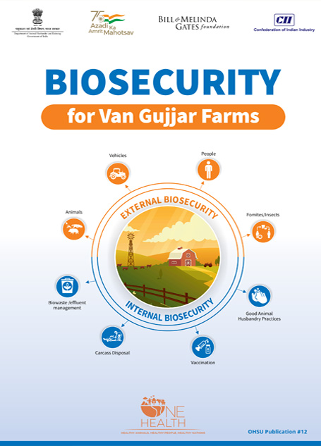 biosecurity van gujjar farms