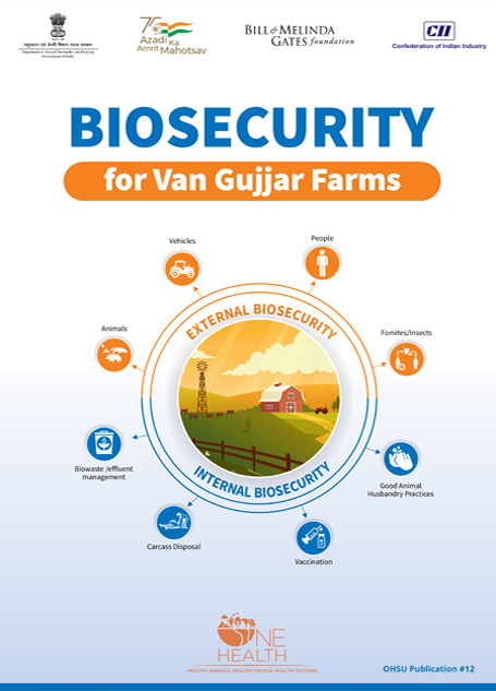 biosecurity van gujjar farms