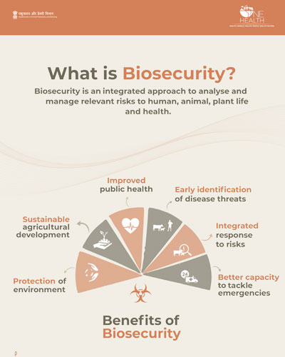 Biosecurity