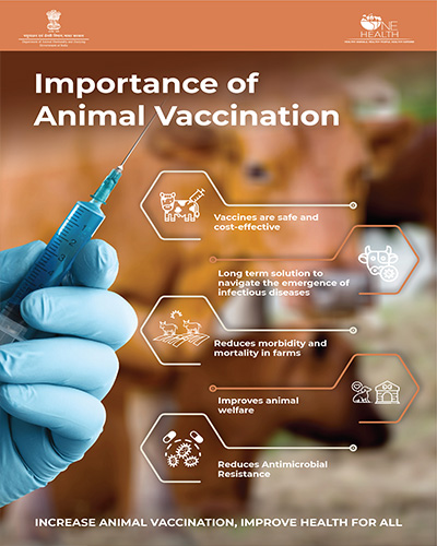 Importance of Animal Vaccination