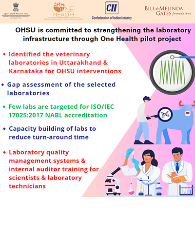 ohsu is committed to strengthening the laboratory infrastructure through one health pilot project