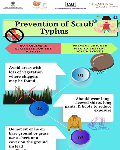 Prevention of Scrub Typhus